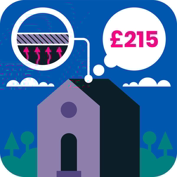 Should I choose a dual fuel energy tariff?